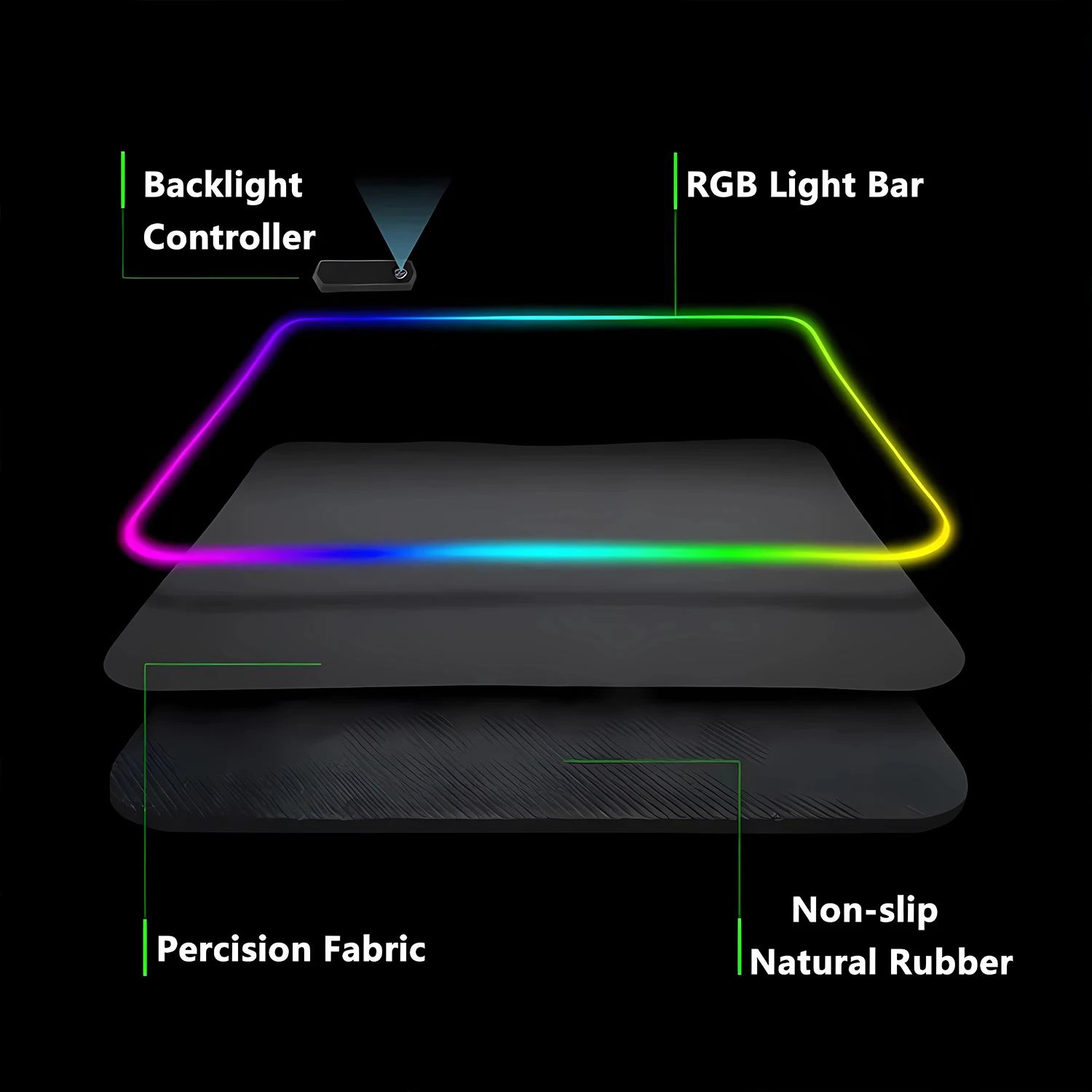 Extra Large RGB HD Kawaii Non-slip Gaming Mouse Pad