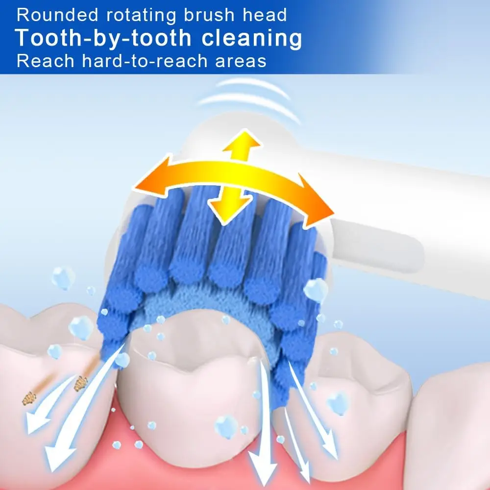 Sensitive Gum Care Soft Bristle Replacement Brush Heads - Multi-Pack Options