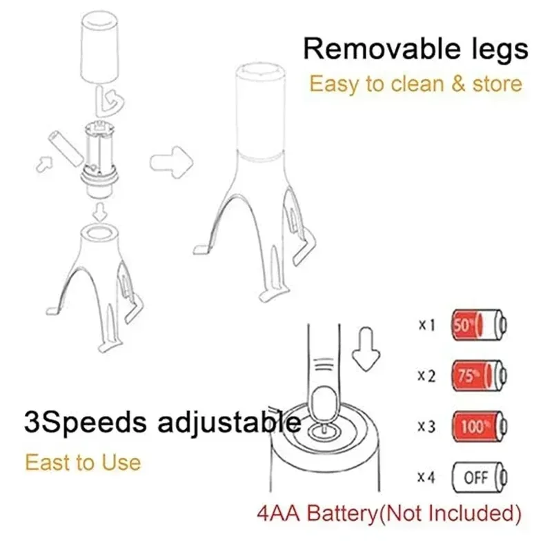 Electric Egg Beater Auto Whisk Stirrer Automatic Pan Stirrer Cooking Kitchen Blender Food Mixer Kitchen Cooking Utensil