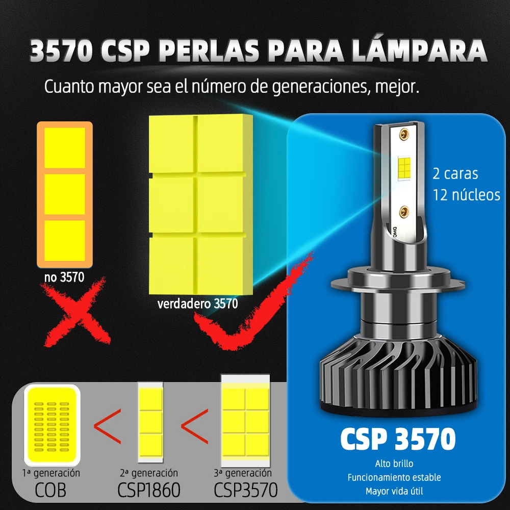 Infitary-bombilla LED para faro delantero de coche, luz CANBUS