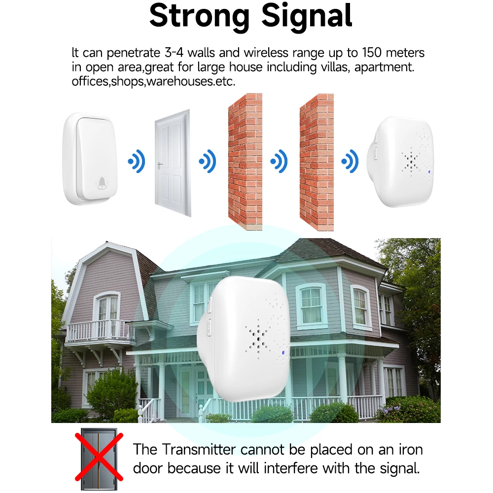 Cerhot Self Powered Outdoor Wireless Doorbell Waterproof Door Ring Chime 150M Distance 38 Songs Home Welcome Door Bell Sets wireless doorbell