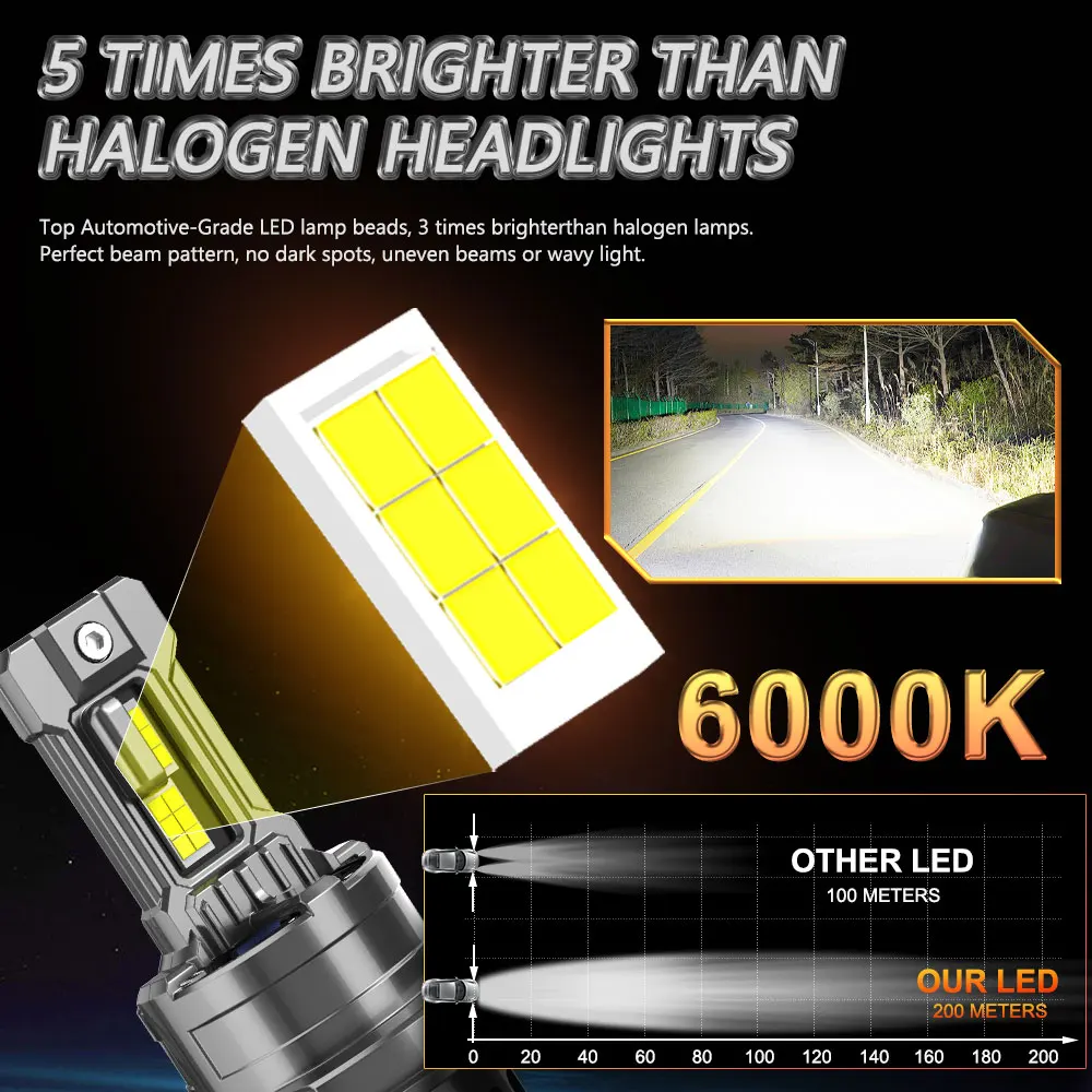 Ultra-Bright H4 LED Canbus Headlight with Fan - 1000W Plug & Play, 6000K Hi/Lo Beam