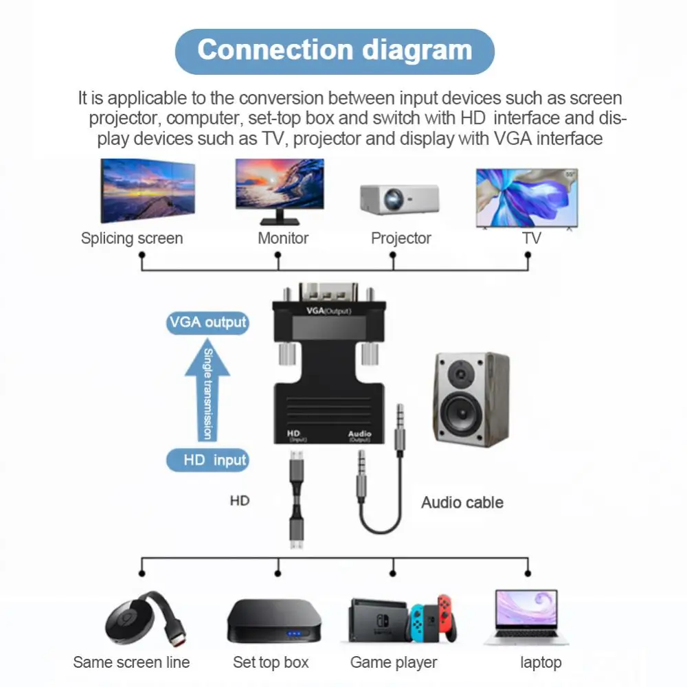 Vga To Hdmi Converter Ultra-small Portable Female To Vga Male With Audio 1080p