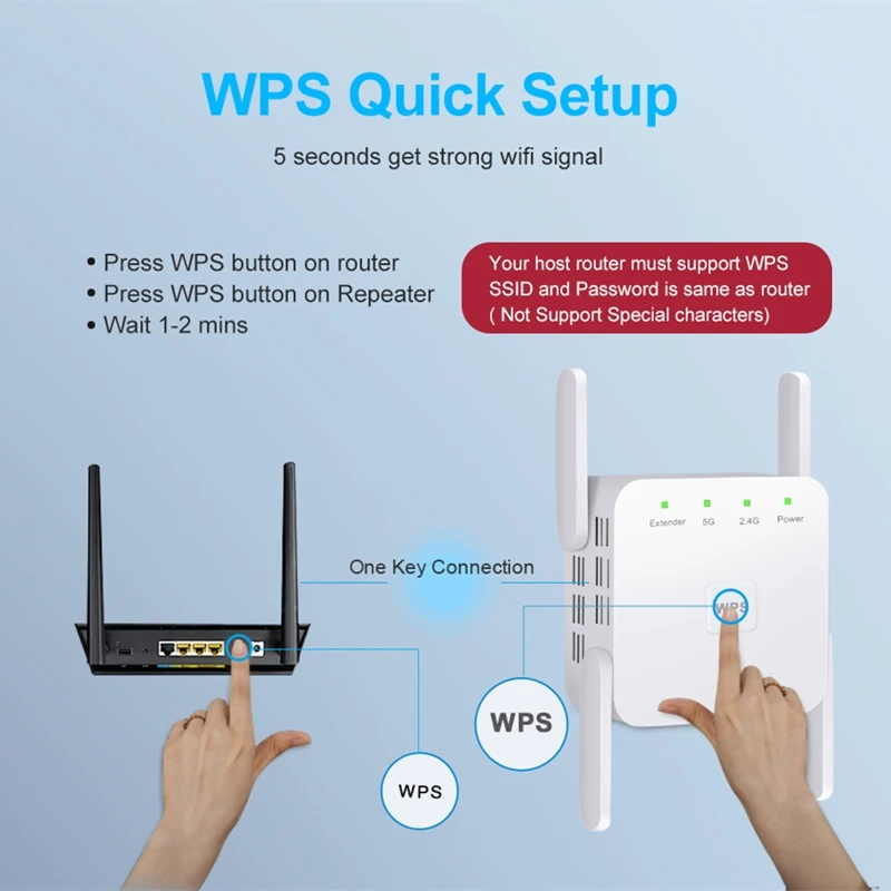 AC1200 Répéteur WiFi Puissant Amplificateur WiFi Fibre 5GHz & 2.4