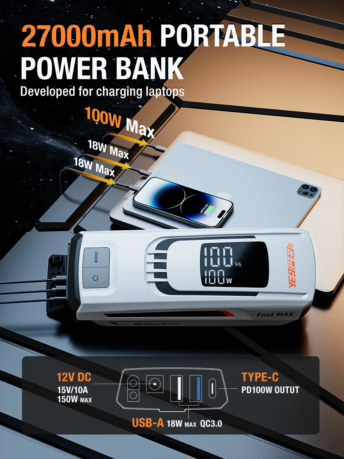 Yesper FAST MAX   Ÿ ͸ ν,  12L ڵ  Ÿ, 27000mAh