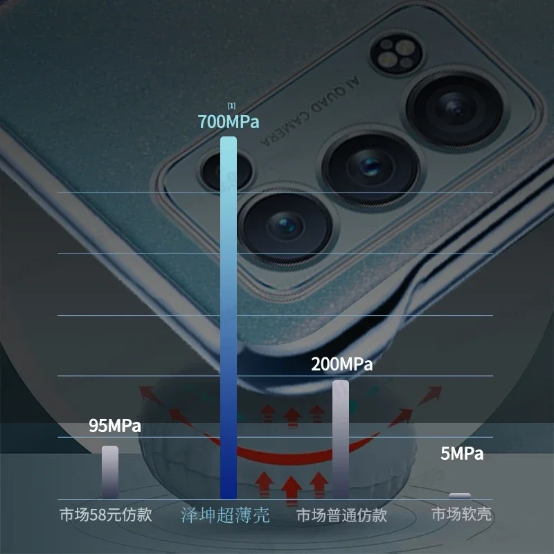Ultra Thin HD Transparent Frameless Protective Phone Case