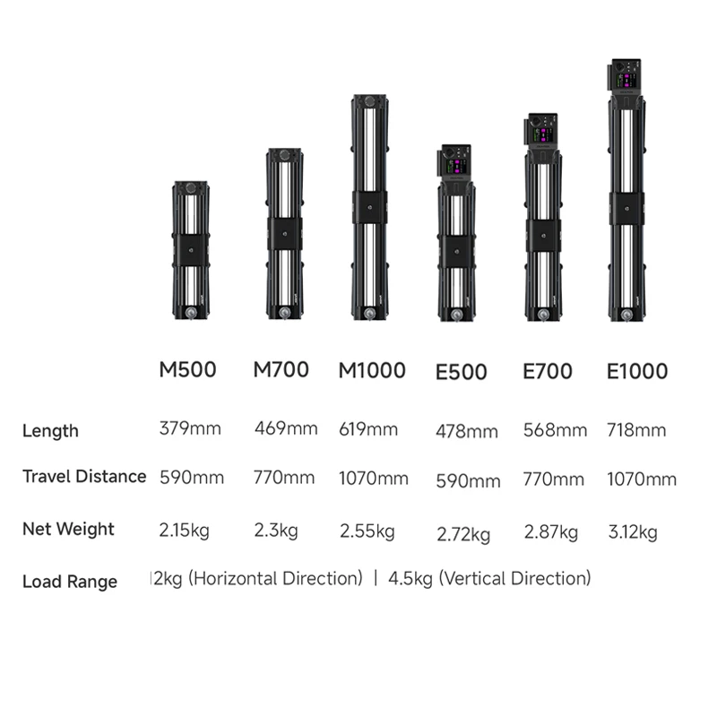 ZEAPON Micro 4 E500 E700 E1000 Multi-axis Motorized Slider for DSLR Camera Video Shooting Portable Rail System PS-E1