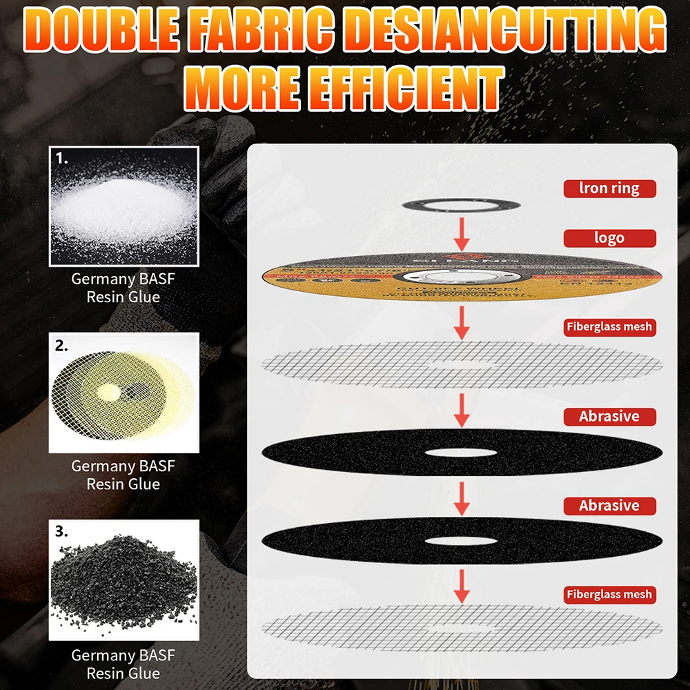 Cutting Disc 125mm Circular Resin Saw Blade Grinding Wheel 5