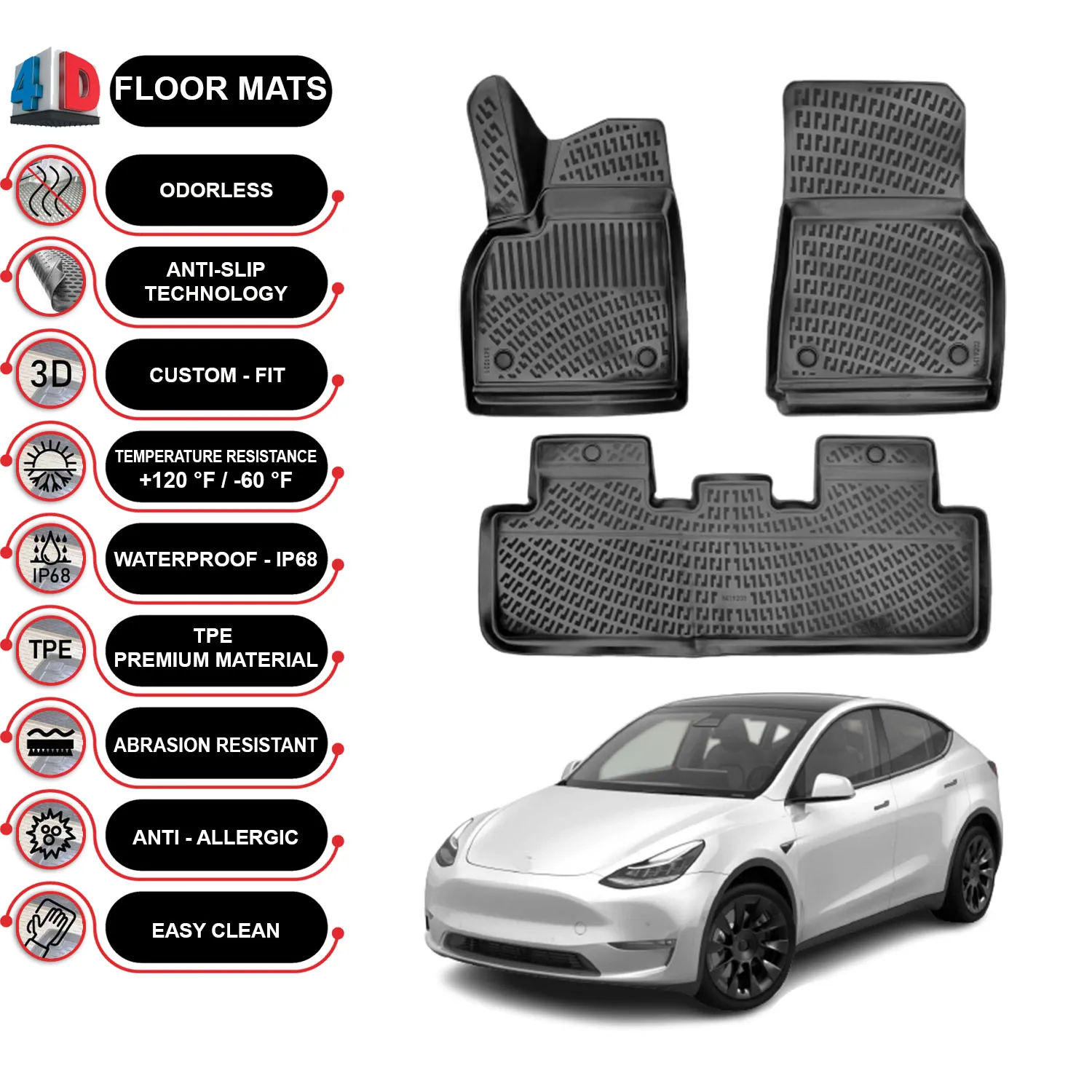 

Tesla Model Y - (2019-2022) Floor Mats Liner Waterproof 3D - (Black)