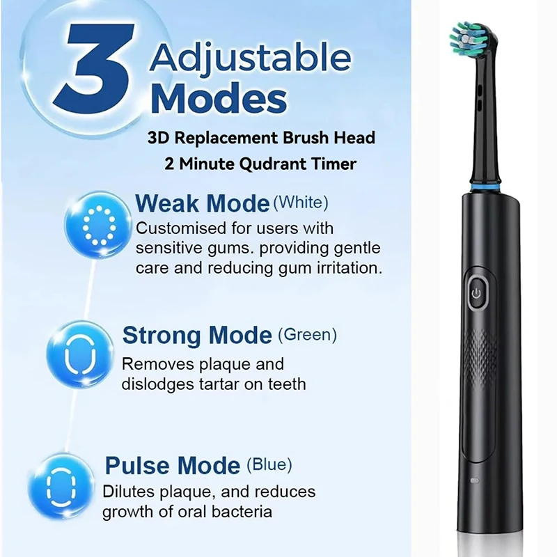 Xiaomi Rotating Electric Toothbrush for Adults with 4 Brush Heads Deep Clean with Rechargeable Power and 2 Min Smart Timer 6