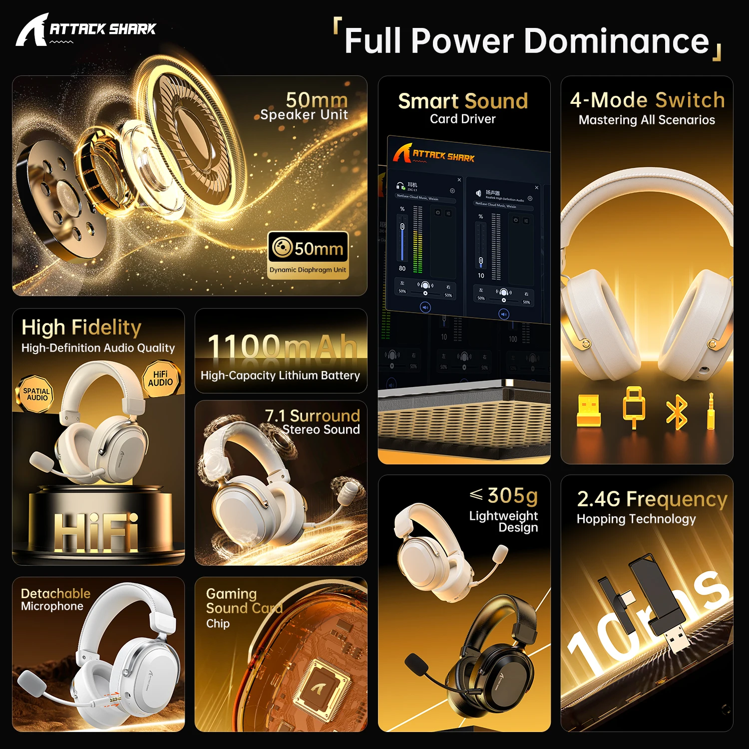 Wireless Gaming Headset – 7.1 Surround Sound with 50mm Drivers, Low-Latency 2.4G Wireless, Bluetooth & Detachable Microphone 2