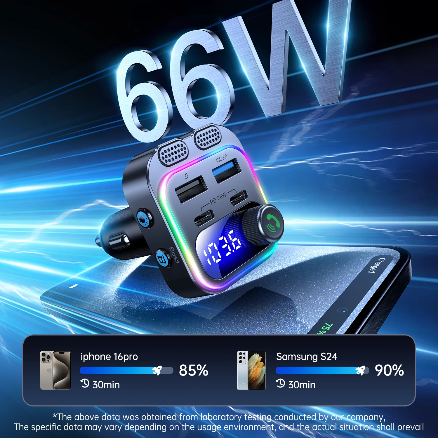 66W Fast Car Charger Bluetooth 5.4 FM Transmitter Wireless Radio Handsfree Calling Dual Mics & Deep Bass Car Charger Dual PD