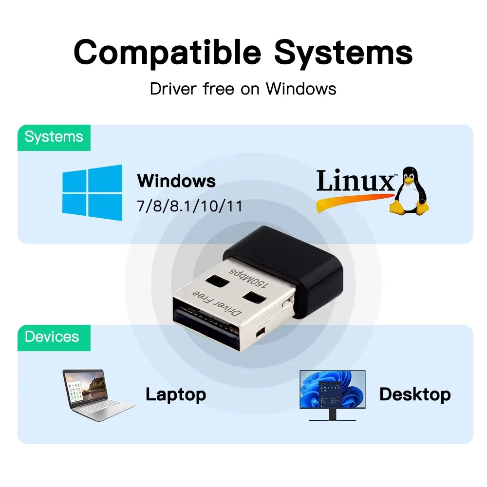USB WiFi N-150M 무선 어댑터 2.4GHz 네트워크 부스터 Win7/8/10/11 용 PC 노트북 용 USB2.0 드라이버없는 Wlan 수신기 카드