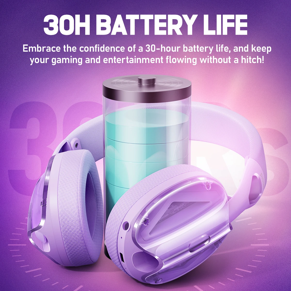 Picun G1 2.4GHz Gaming Wireless Headset 3D Surround - Image 4