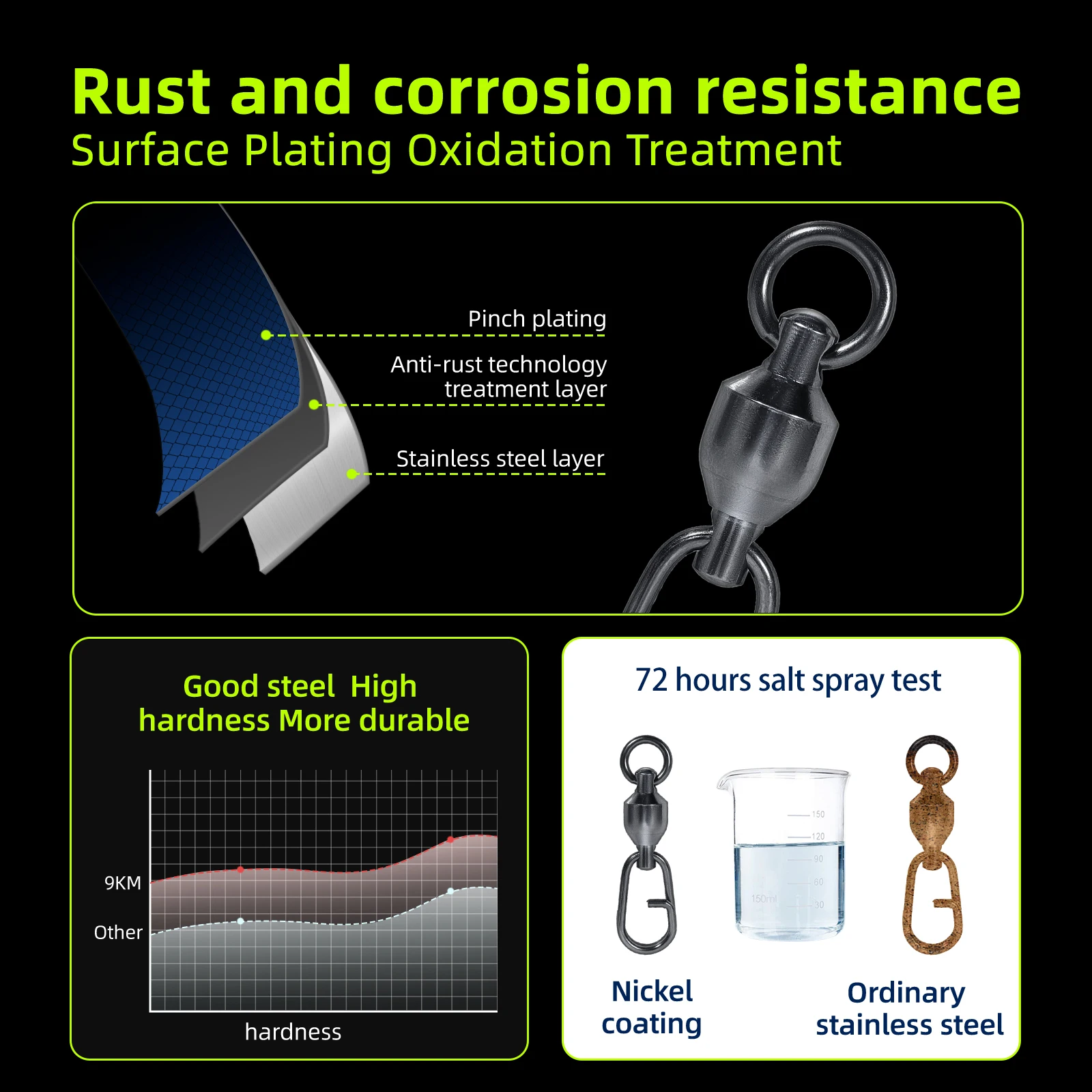 Split Ring Fishing Ball Bearing Swivel 6