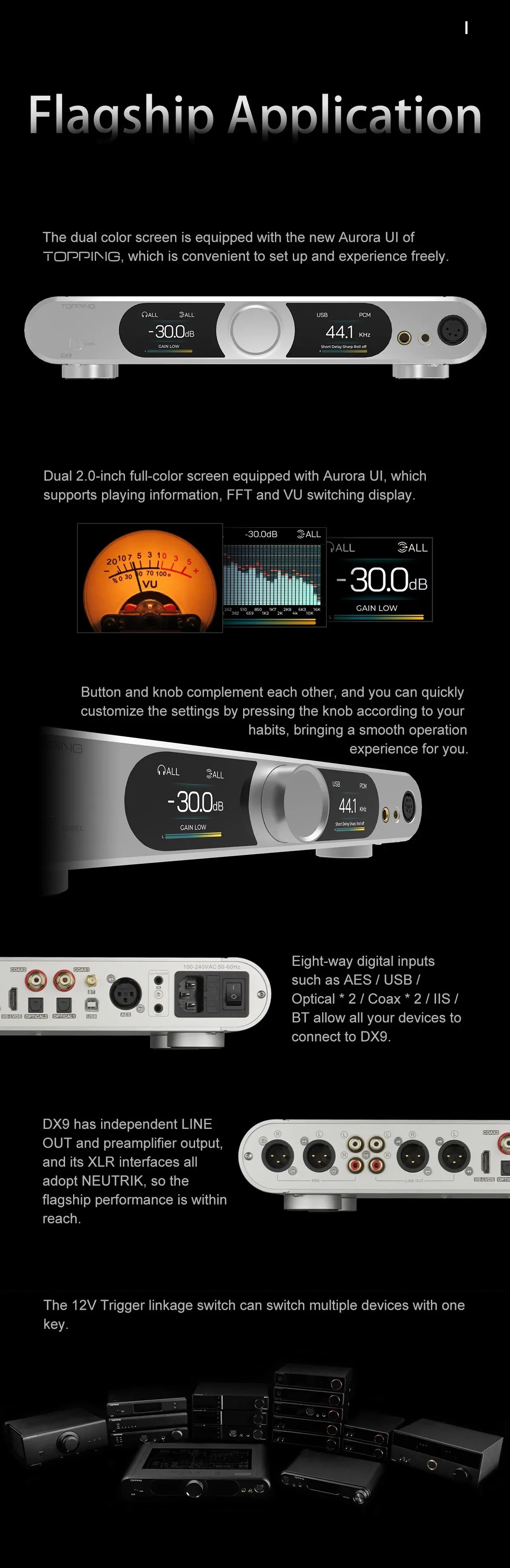 TOPPING DX9 15th Anniversary DAC AMP Headphone Amplifier Hi-Res 