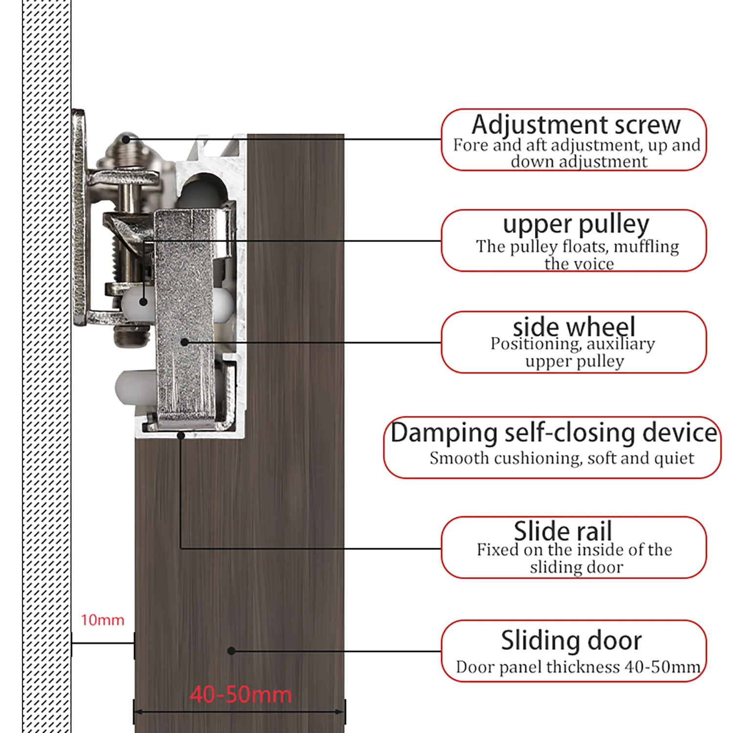 New Trackless Ghost Door Hardware Accessories Bathroom Ghost Door Invisible Track Sliding Special Hanging Pulley er