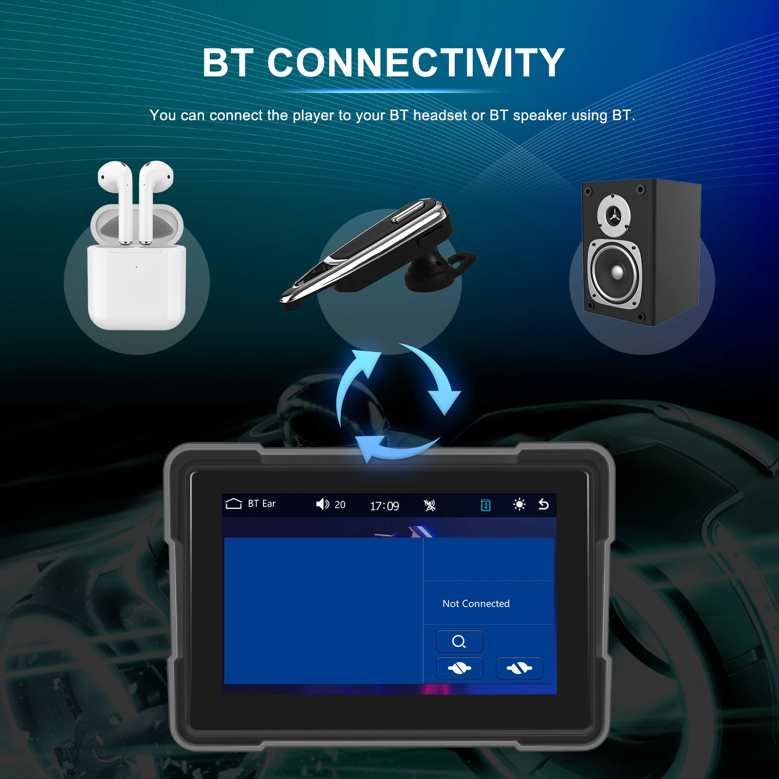 AMPrime ޴  GPS ׺̼  ī÷ ȭ ÷  DVR  ȵ̵ ڵ  ķ, 5 ġ