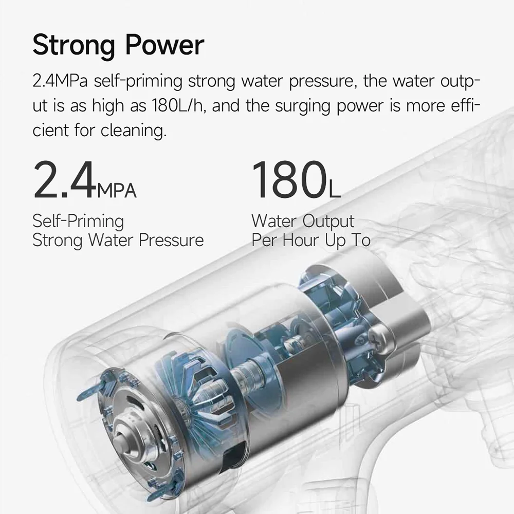 Xiaomi Mijia Wireless Car Washing Machine Gun description image 5