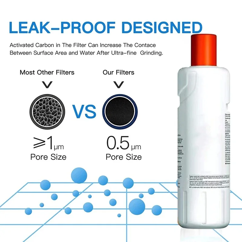 Replace Refrigerator Water FilterFor whirpool Water filter 2,EDR2RXD1 W10413645A WRF989SDAB
