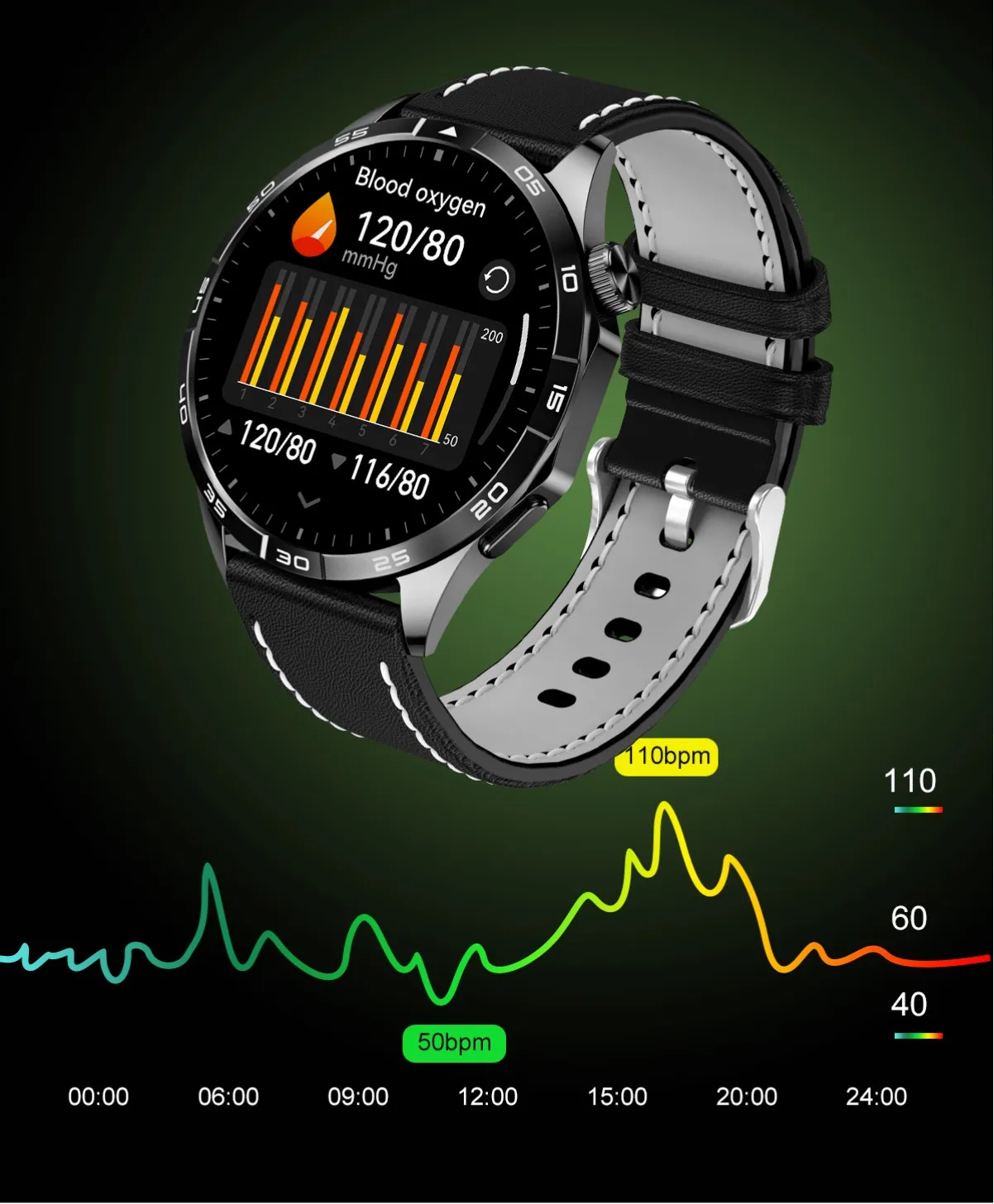 GT4 Ʈ ġ  GPS ƮĿ, AMOLED 466x466 HD ȭ, ׻ ǰ  ǥ,  ȭ, ߿ Ʈġ, 1.43 ġ