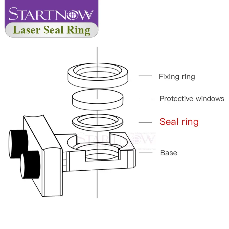 Startnow Laser Protective Lens Welding Seal Ring 20x2 20x4 For WSX QiLin  CQWY Handheld Cutting Head Laser Circle images - 6