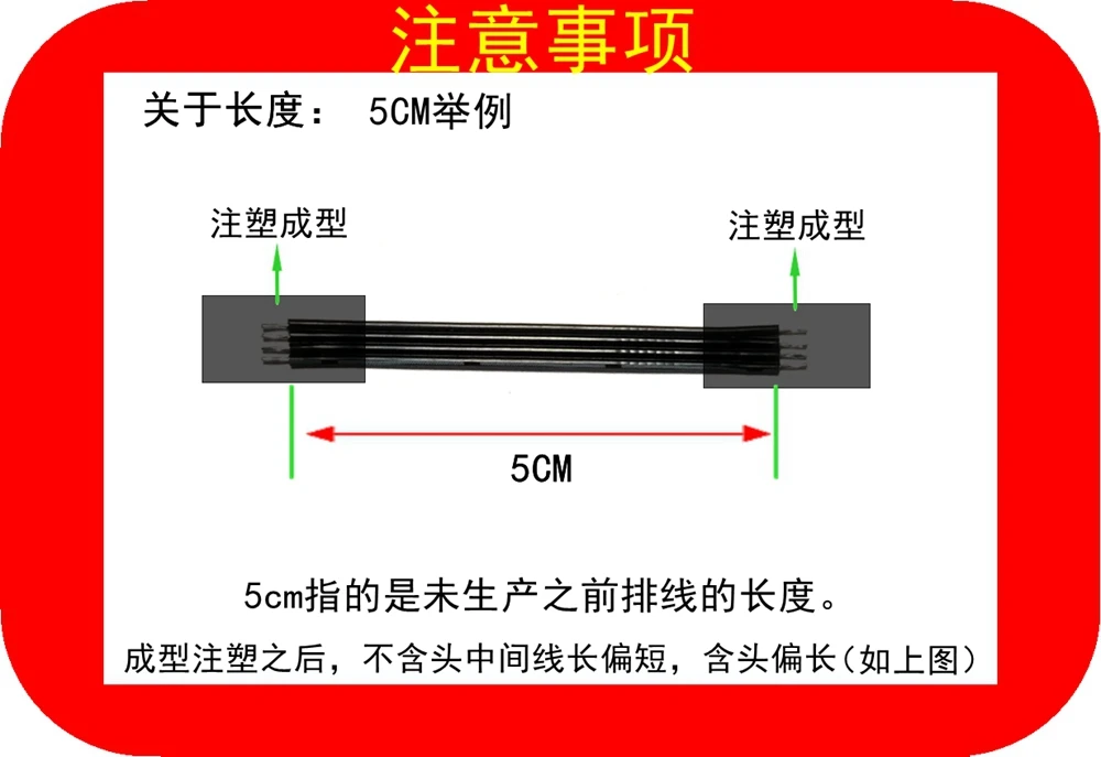 Conector de montagem do painel microUSB, cabo