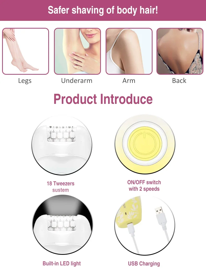Description Picture 3 of itemVGR Hair Remover Professional Epilator Rechargeable Female Epilator Plastic Trimmer Digital Display Hair Remover Women V-738