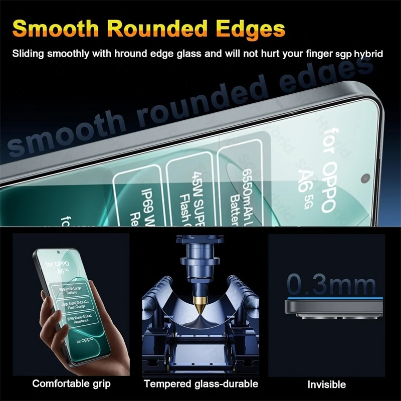 Enhanced Protective Glass Case with 9H Hardness for Oppo A6 Series Smartphones (2-Pack)