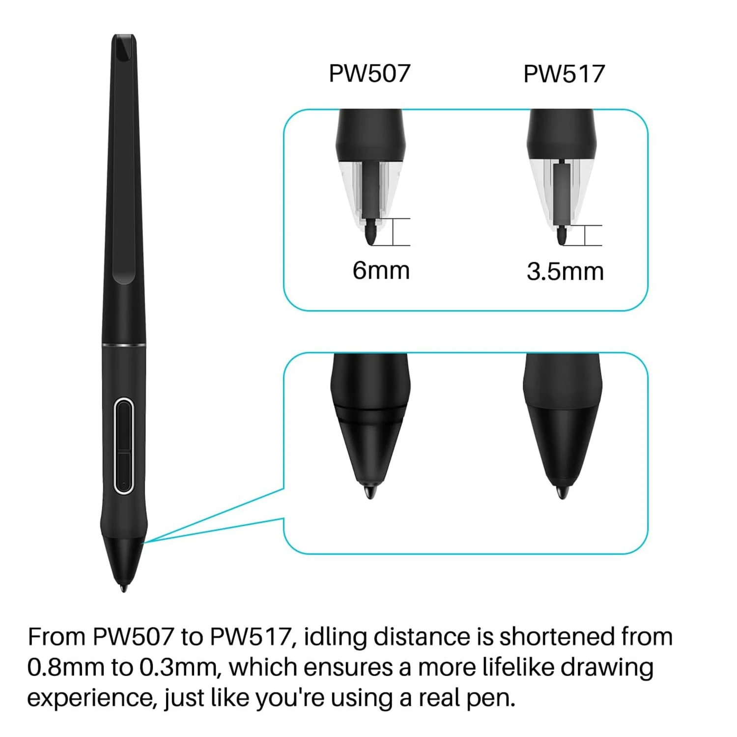 Huion Kamvas  , ͸  ŸϷ , ׷  , 13 Kamvas Pro 24 Kamvas 22 Kamvas 22 Plus, PW517