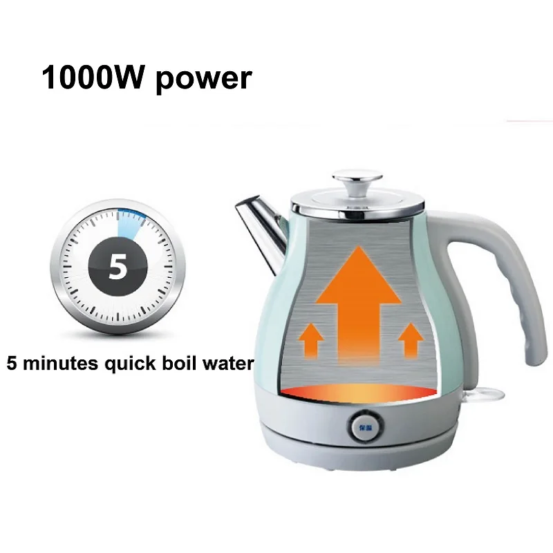 1000ml Electric Kettle Portable Travel Kettle 304 Stainless Steel Teapot Thermal Kettle Automatic Power Off Kitchen Tool 1000W 5