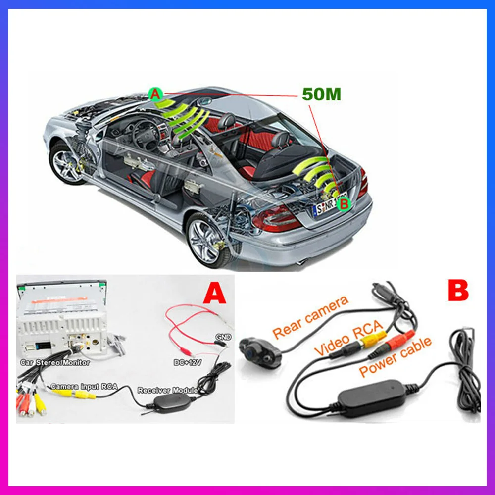 ڵ Ĺ ī޶  DVD ÷̾  Ϳ  ÷  ۽ű  ű, 12V, 24V, 2.4G