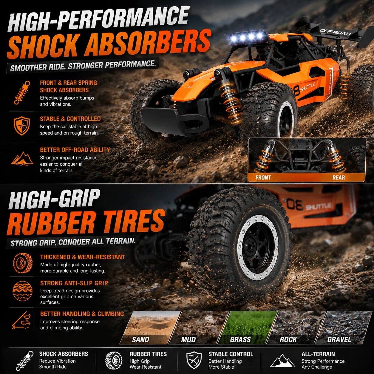 Détail des roues crantées et du châssis robuste de la voiture RC 4WD 2.4GHz tout terrain, batterie 7.4V visible.