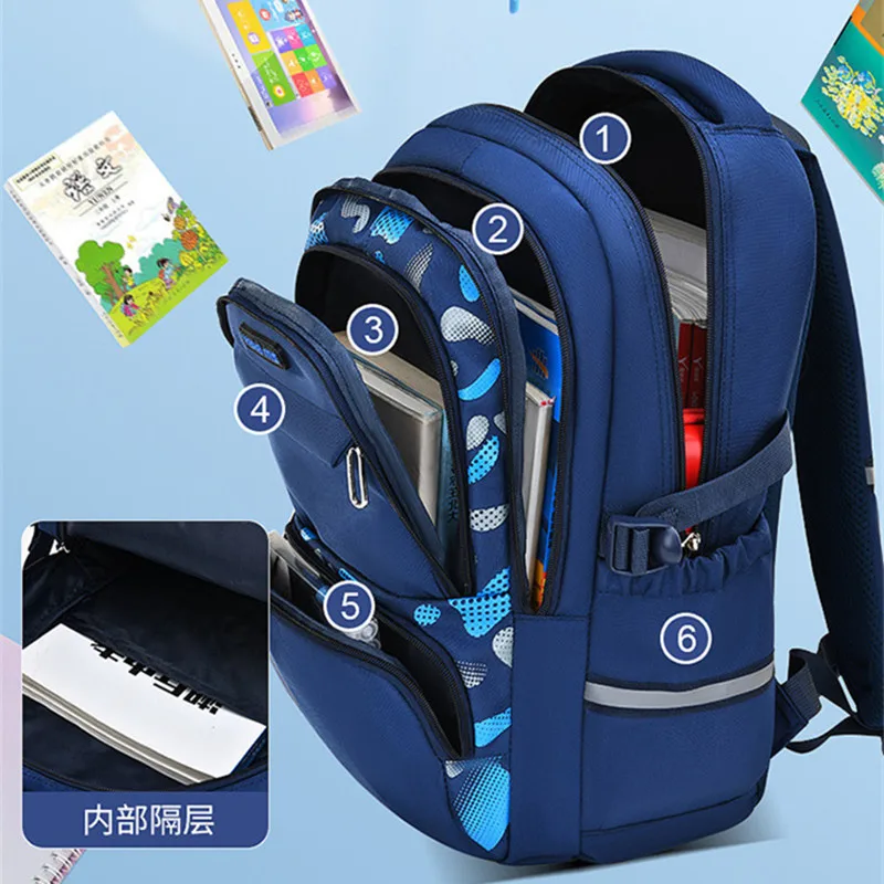 elementary school bags student backpack set boys large school backpack pencil cases school luminous backpack with many pockets 5