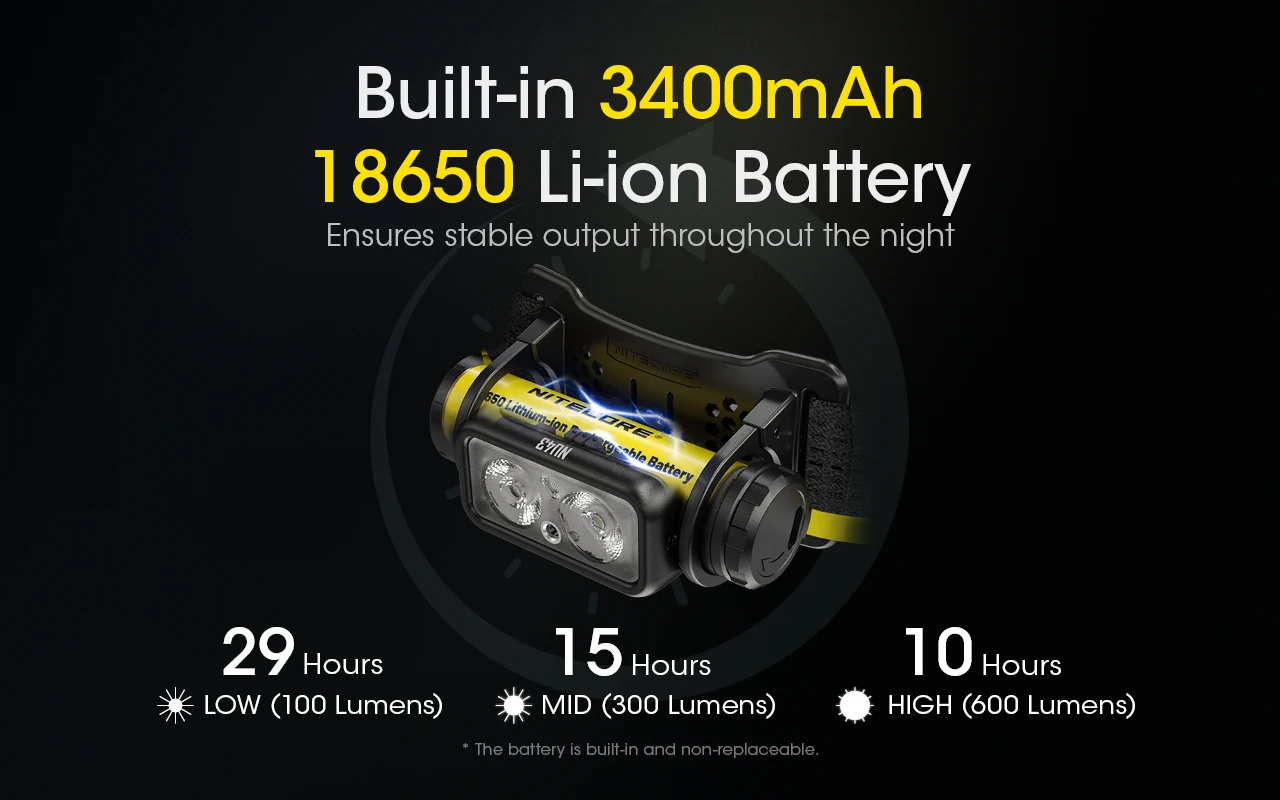 NITECORE NU43 ヘッドランプ 1400ルーメン＋延長バッテリーケース Amazon.co.jp: Nitecore ヘッドランプ延長バッテリーケース USB
