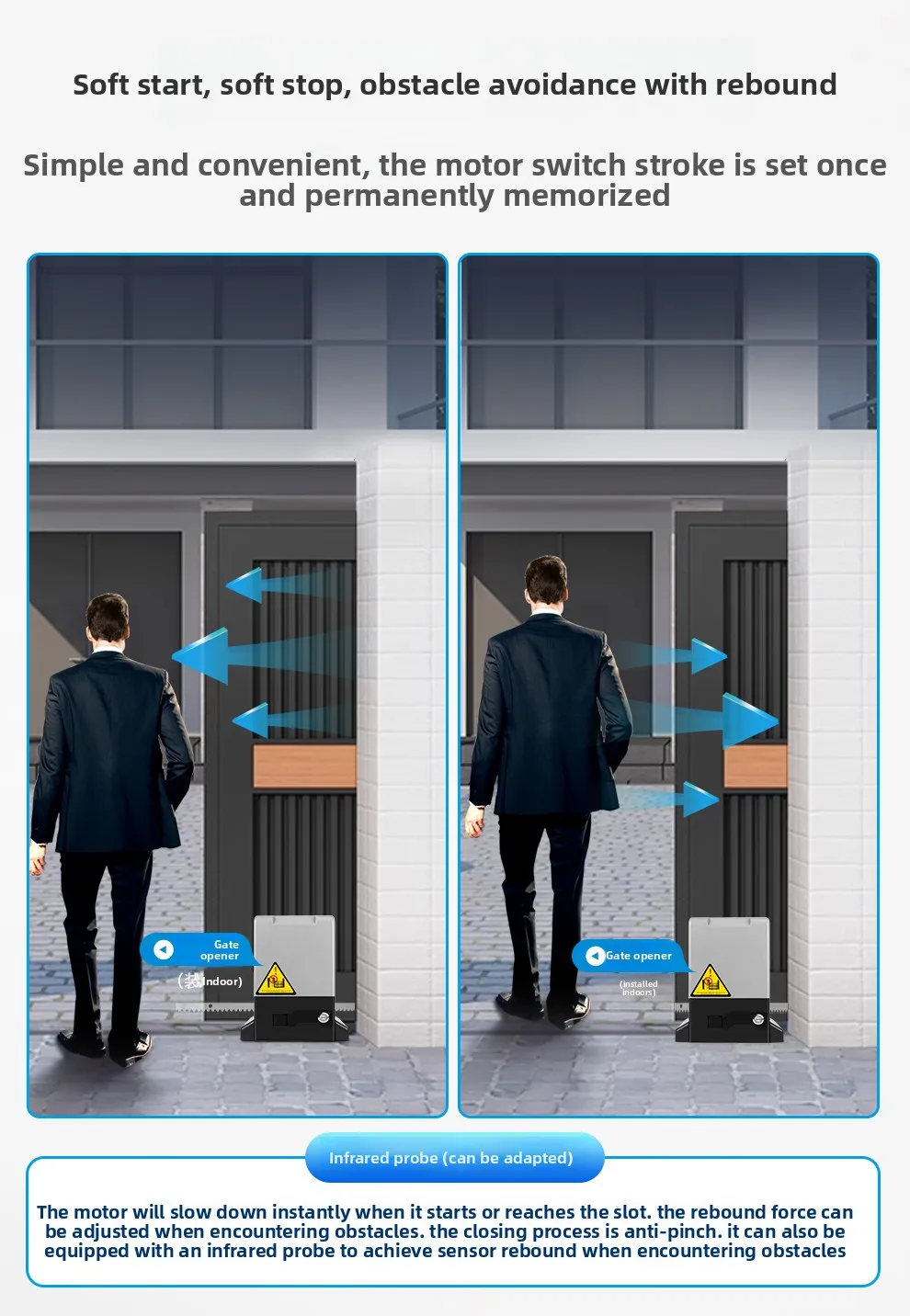 Linear Electric Sliding Gate Motor 370W 800kg Automatic Door Opener for Villa Fa