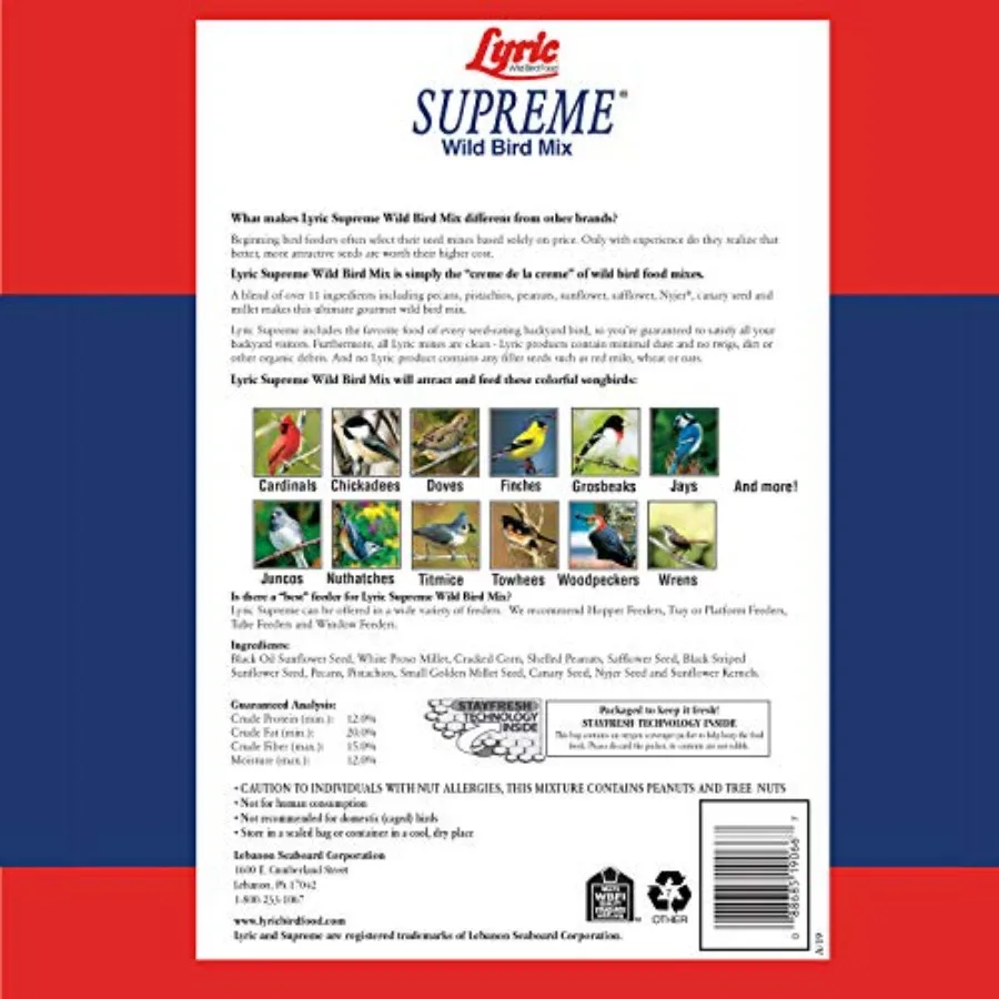 description