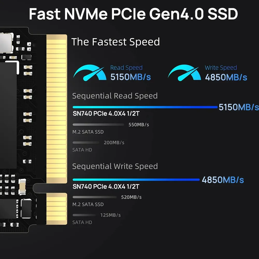 Western Digital-WD SN740 Disque SSD, 1 To, 2 To, SSD, M.2, 2230, Gen4, PCIe, 4.0 tage, NVMe, Steam Deck, Microsoft Surface ProX