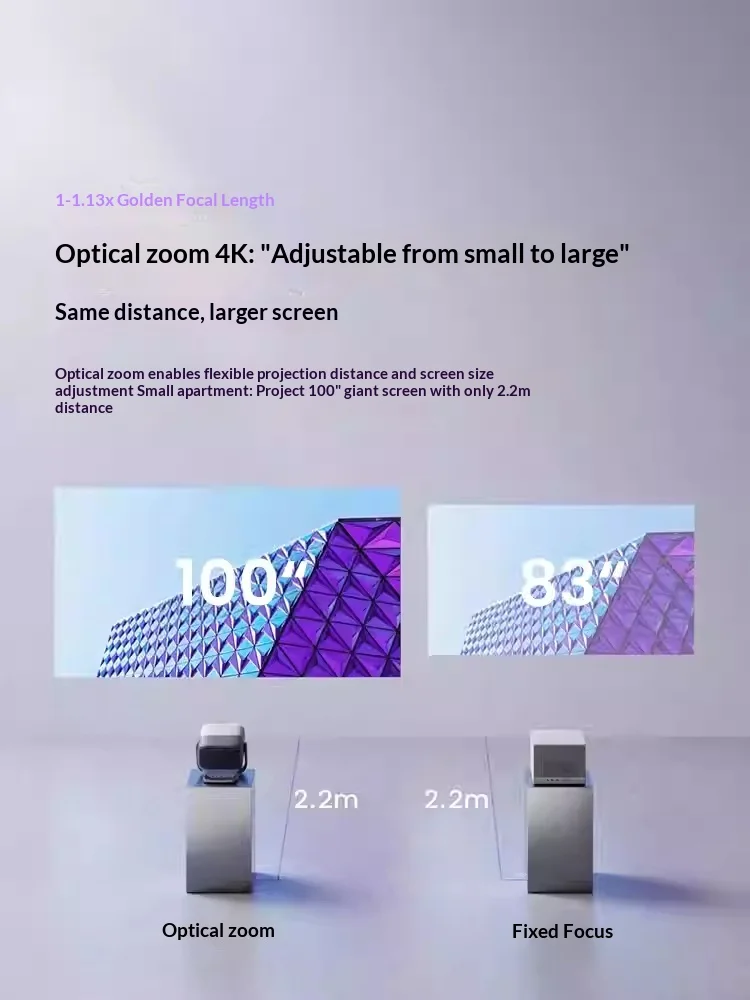 JMGO N3 프로젝터 삼색 레이저 4K 1700cvia 1000000:1 초고역다이나믹 콘트라스트 프로젝터 지능형 장애물 회피 기능