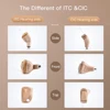 Signia Prompt Click CIC/ITC Computer Programable 8 Channels 4 Programs with Feedback Cancellation for the Deafness Eldly People 3