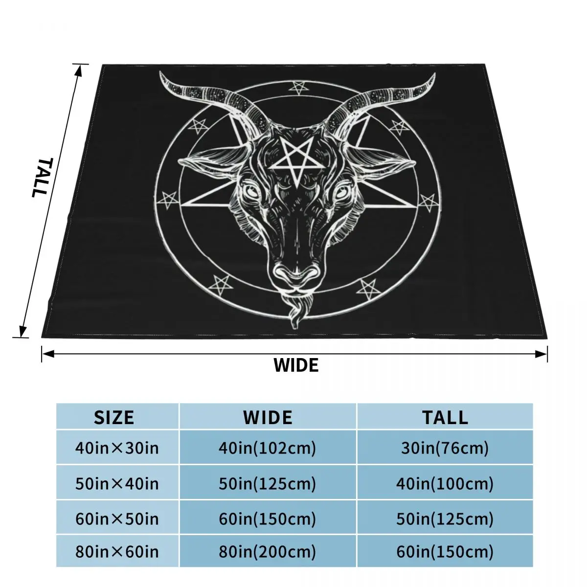 Baphomet-������ ��ź ����Ʈ ��ȸ, ��ź ���� ���, ħ�뺸, �ܿ� �� �ε巯�� �ִϸ��̼� ���