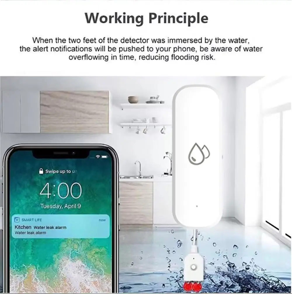 Датчик уровня воды Tuya с Wi-Fi и управлением через приложение | AliExpress