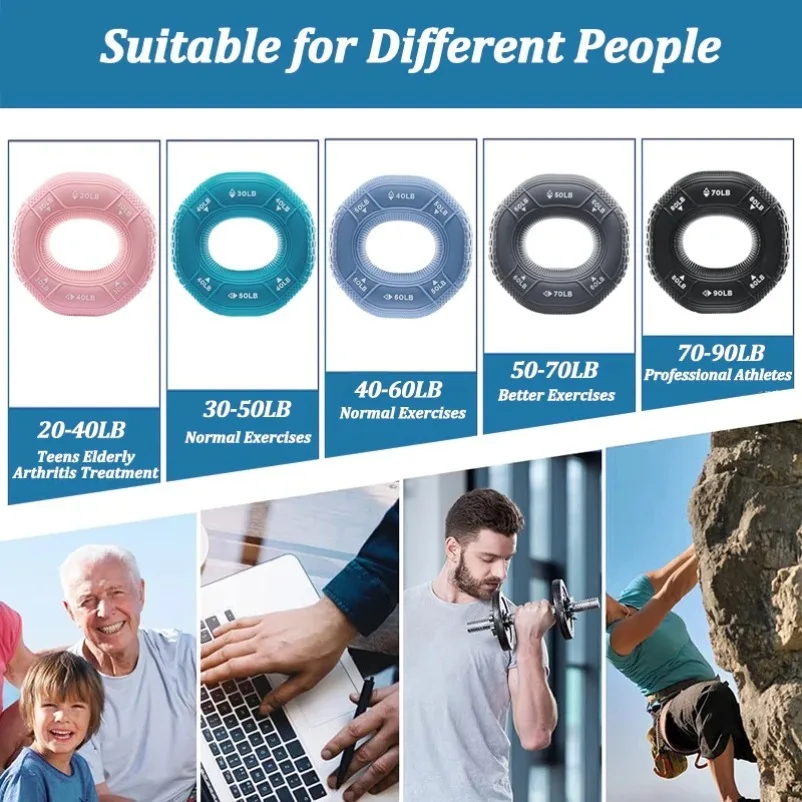 Silicone Adjustable Hand Grip Strength Trainer