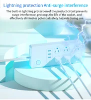 Tuya US Power Strip with Power Monitor Wifi Smart Plug Electrical Sockets USB Ports Extension Cable Works with Alexa Smart Life - Image 5