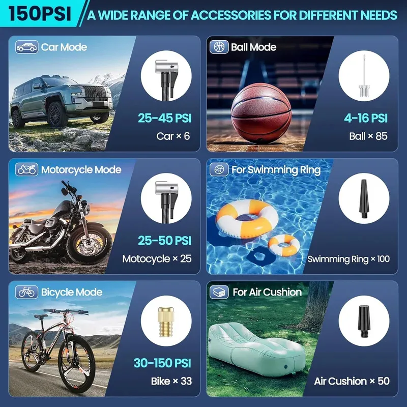 New Arrival Hot Sale Mini Tire Inflator Portable Air Compressor, 180PSI Air Pump for Car Tires with 25000mAh Battery Portable