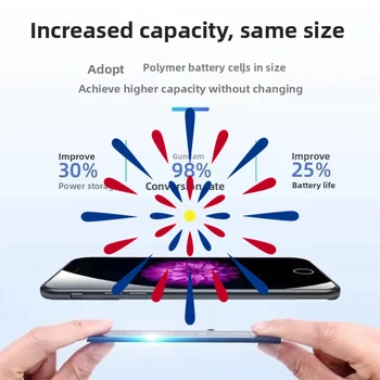Applicabile alla batteria di ricambio per iPhone 11/12/13/14Pro, grande capacità, alta qualità, originale, con strumenti.