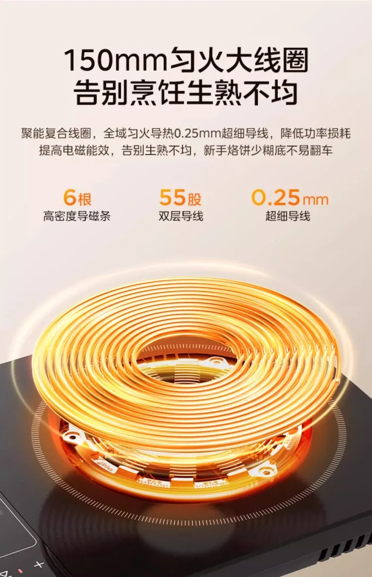 Description Picture 5 of item220V Midea Induction Cooker New Design Full Set Stove Fast Heating AF