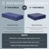 Folding Mat for Gymnastics and Tumbling, 4 Ft x 8 Ft x 2 In 6