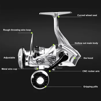 Spinning Wheel Metal Spool Spinning Fishing Reel 1