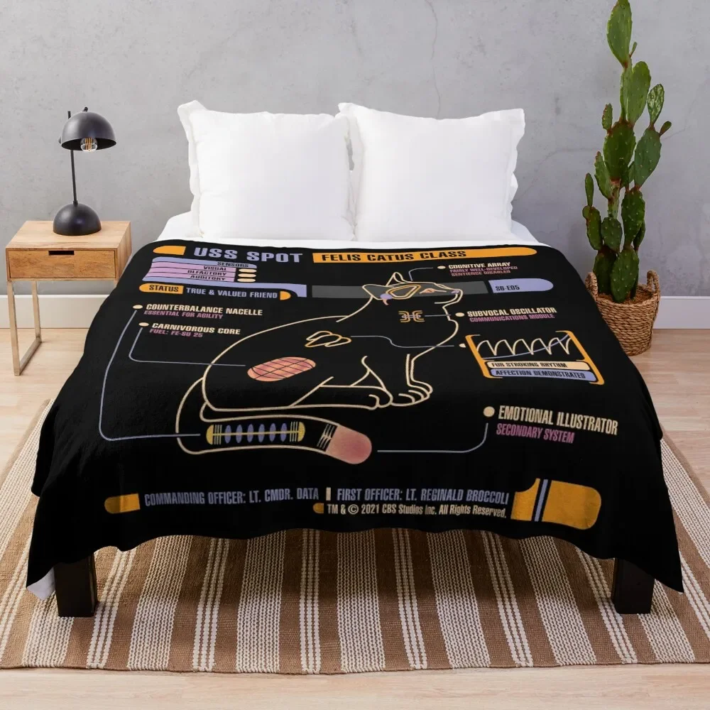 

USS Spot Throw Blanket blankets ands Quilt Sofas Blankets